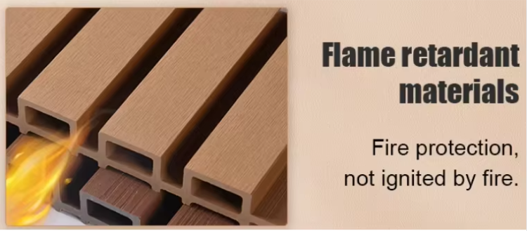 WPC Wall Panels best